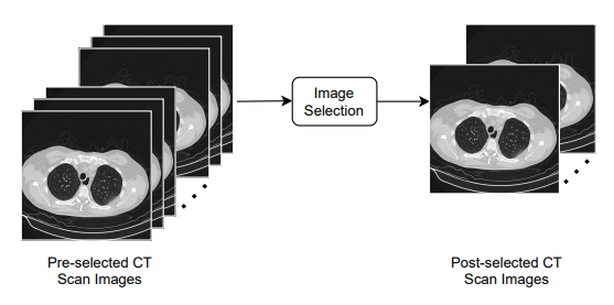 Preprint ArXiv 2024